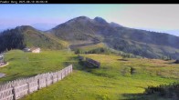 Archiv Foto Webcam Flachauwinkl-Kleinarl: Bergstation Powder Shuttle 06:00