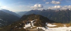 Archiv Foto Webcam Panorama Silvretta Montafon 17:00