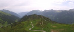 Archiv Foto Webcam Panorama Silvretta Montafon 11:00