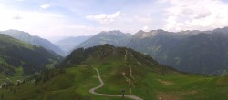 Archived image Webcam Nova Stoba - Panoramic view 15:00