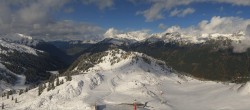 Archiv Foto Webcam Panorama Silvretta Montafon 13:00