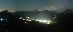 Archived image Webcam View from Kriegerhorn 18:00