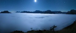 Archived image Webcam View from Kriegerhorn 03:00