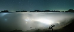 Archived image Webcam View from Kriegerhorn 21:00