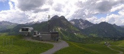 Archived image Webcam Panoramic view Warth Schröcken 08:00