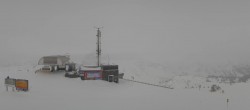 Archived image Webcam Panoramic view Warth Schröcken 08:00
