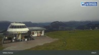 Archived image Webcam Top Station Markbachjoch, Wildschoenau 08:00