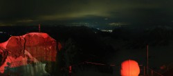 Archived image Webcam Panoramic View Zugspitze 01:00