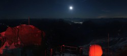 Archived image Webcam Panoramic View Zugspitze 01:00