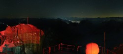 Archived image Webcam Panoramic View Zugspitze 03:00