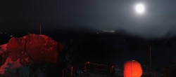 Archiv Foto Webcam Zugspitze: Panoramablick vom Gipfel 03:00