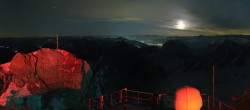 Archiv Foto Webcam Zugspitze: Panoramablick vom Gipfel 03:00