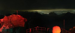 Archived image Webcam Panoramic View Zugspitze 03:00