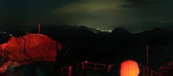 Archiv Foto Webcam Zugspitze: Panoramablick vom Gipfel 01:00