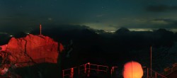 Archived image Webcam Panoramic View Zugspitze 01:00