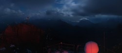 Archiv Foto Webcam Zugspitze: Panoramablick vom Gipfel 01:00