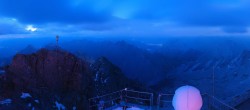 Archiv Foto Webcam Zugspitze: Panoramablick vom Gipfel 03:00