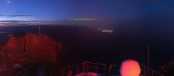 Archiv Foto Webcam Zugspitze: Panoramablick vom Gipfel 03:00