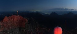 Archiv Foto Webcam Zugspitze: Panoramablick vom Gipfel 23:00