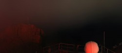 Archiv Foto Webcam Zugspitze: Panoramablick vom Gipfel 23:00