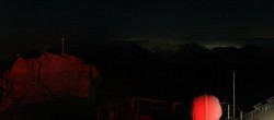 Archiv Foto Webcam Zugspitze: Panoramablick vom Gipfel 23:00