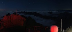 Archiv Foto Webcam Zugspitze: Panoramablick vom Gipfel 03:00