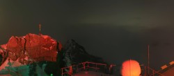Archiv Foto Webcam Zugspitze: Panoramablick vom Gipfel 06:00