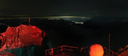 Archiv Foto Webcam Zugspitze: Panoramablick vom Gipfel 01:00