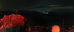Archiv Foto Webcam Zugspitze: Panoramablick vom Gipfel 03:00