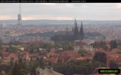 Archived image Webcam View of Prague Castle and St. Vitus Cathedral 09:00