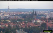 Archived image Webcam View of Prague Castle and St. Vitus Cathedral 17:00