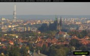 Archived image Webcam View of Prague Castle and St. Vitus Cathedral 15:00
