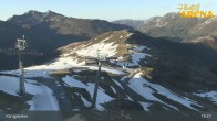 Archived image Webcam Top Station Larmach 18:00