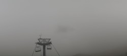 Archiv Foto Webcam Arosa Lenzerheide Piz Scalottas 09:00