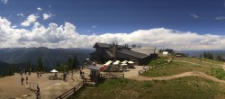 Archived image Webcam Aspen Mountain Bergstation 08:00