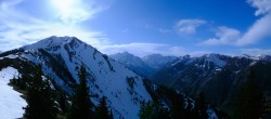 Archiv Foto Webcam The Lodge Peak at Aspen Highland 20:00