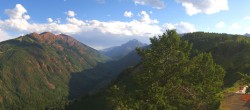 Archiv Foto Webcam Aspen Buttermilk in Colorado 17:00