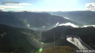 Archiv Foto Webcam Blick vom Gipfel der Schmittenhöhe 08:00