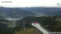 Archiv Foto Webcam Blick vom Gipfel der Schmittenhöhe 08:00