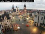 Archiv Foto Webcam Blick vom Ratshof auf den Marktplatz in Halle 03:00