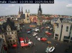 Archiv Foto Webcam Blick vom Ratshof auf den Marktplatz in Halle 09:00