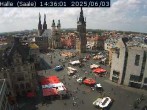 Archiv Foto Webcam Blick vom Ratshof auf den Marktplatz in Halle 13:00