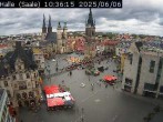 Archiv Foto Webcam Blick vom Ratshof auf den Marktplatz in Halle 09:00