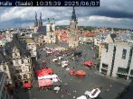 Archiv Foto Webcam Blick vom Ratshof auf den Marktplatz in Halle 09:00