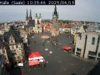 Archiv Foto Webcam Blick vom Ratshof auf den Marktplatz in Halle 09:00