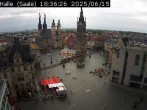Archiv Foto Webcam Blick vom Ratshof auf den Marktplatz in Halle 17:00