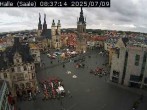 Archiv Foto Webcam Blick vom Ratshof auf den Marktplatz in Halle 07:00