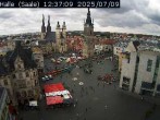 Archiv Foto Webcam Blick vom Ratshof auf den Marktplatz in Halle 11:00