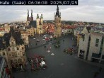 Archiv Foto Webcam Blick vom Ratshof auf den Marktplatz in Halle 05:00