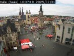 Archiv Foto Webcam Blick vom Ratshof auf den Marktplatz in Halle 09:00